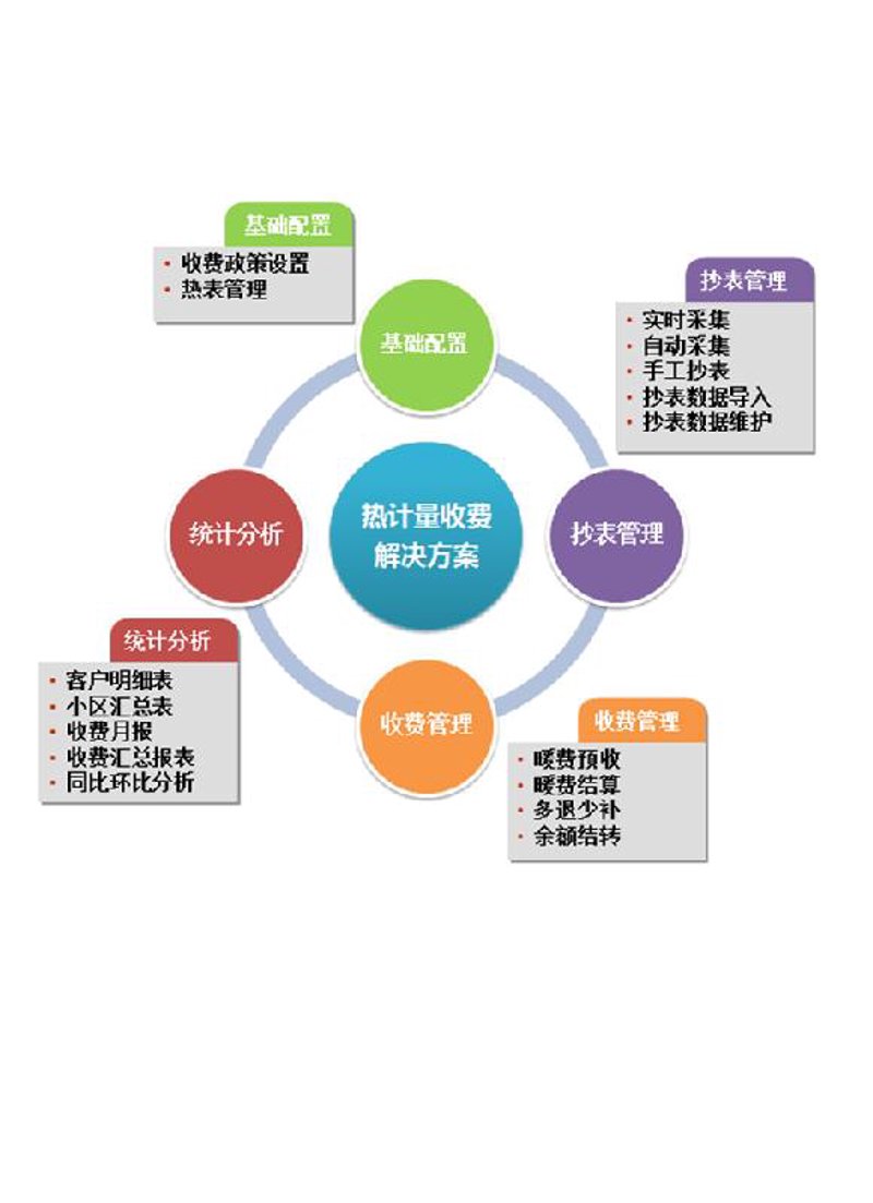 宣传片拍摄：创意与技术的完美碰撞
